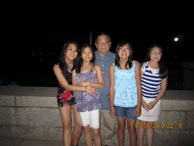 July 04, 2010@DC