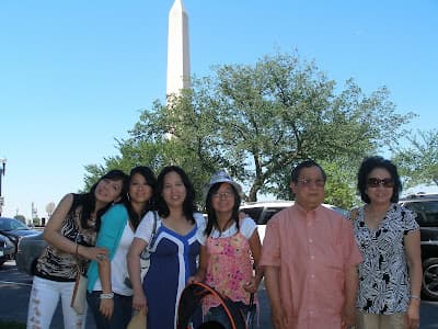 July 04, 2010@DC